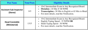 Eligibility Details