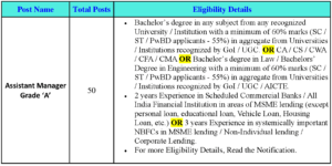 SIDBI Assistant Manager Online Form 2023