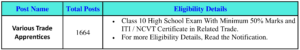 Eligibility Details