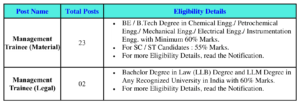 Eligibility Details