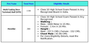 Eligibility Details