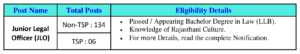 Eligibility Details