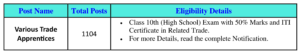Eligibility Details