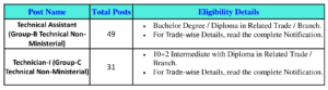 Eligibility Details