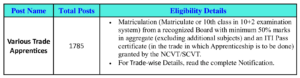 Eligibility Details