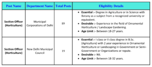 eligibility details