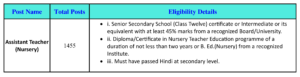 eligibility details