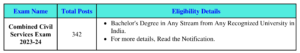 Eligibility Details