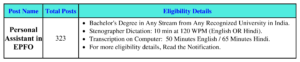 Eligibility Details