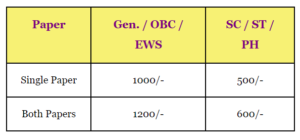 Application Fee