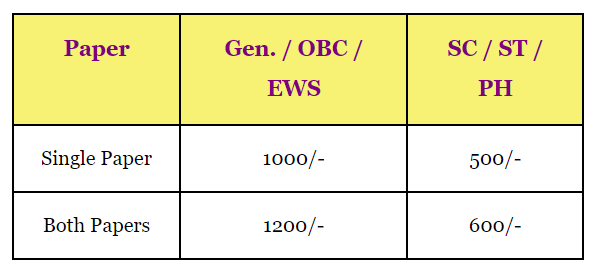 Application Fee