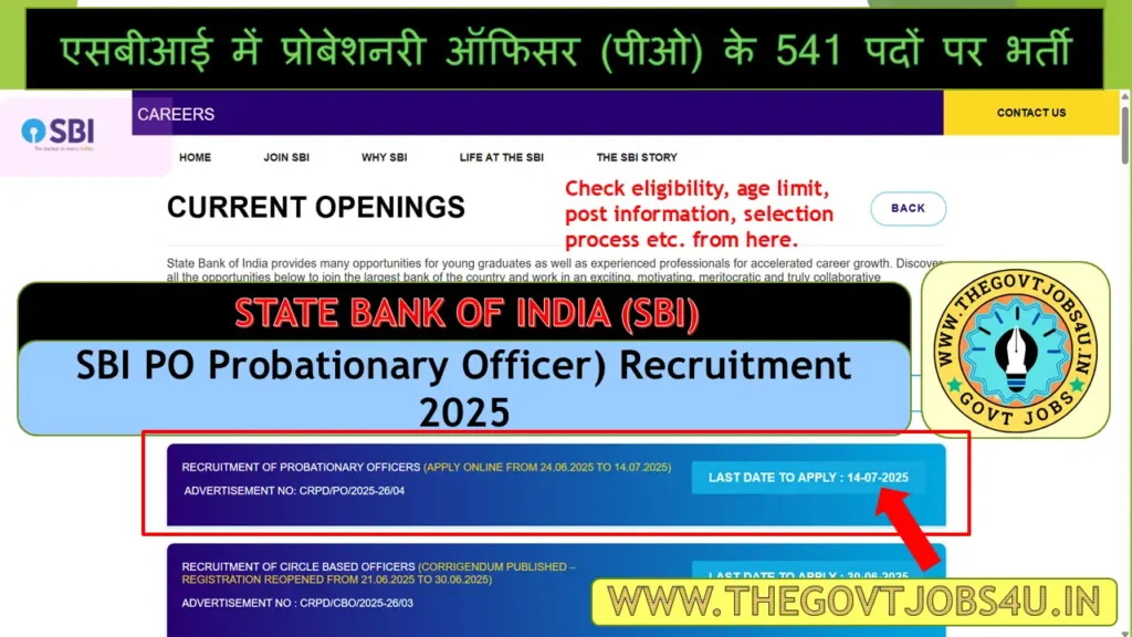 SBI PO Online Form 2025