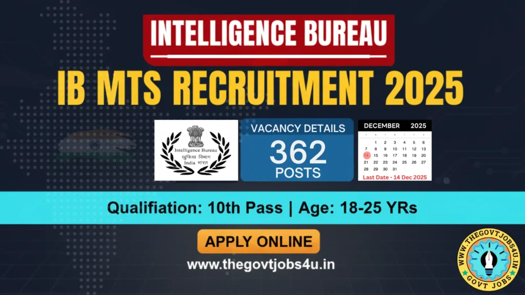 Intelligence Bureau MTS Online Form 2025
