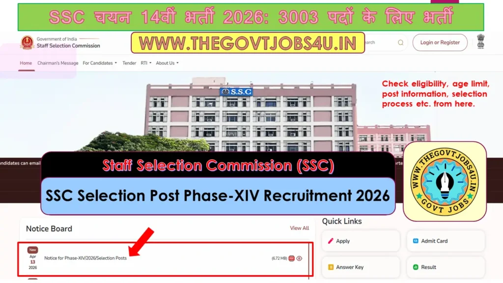 SSC Selection Post 14th Online Form 2026