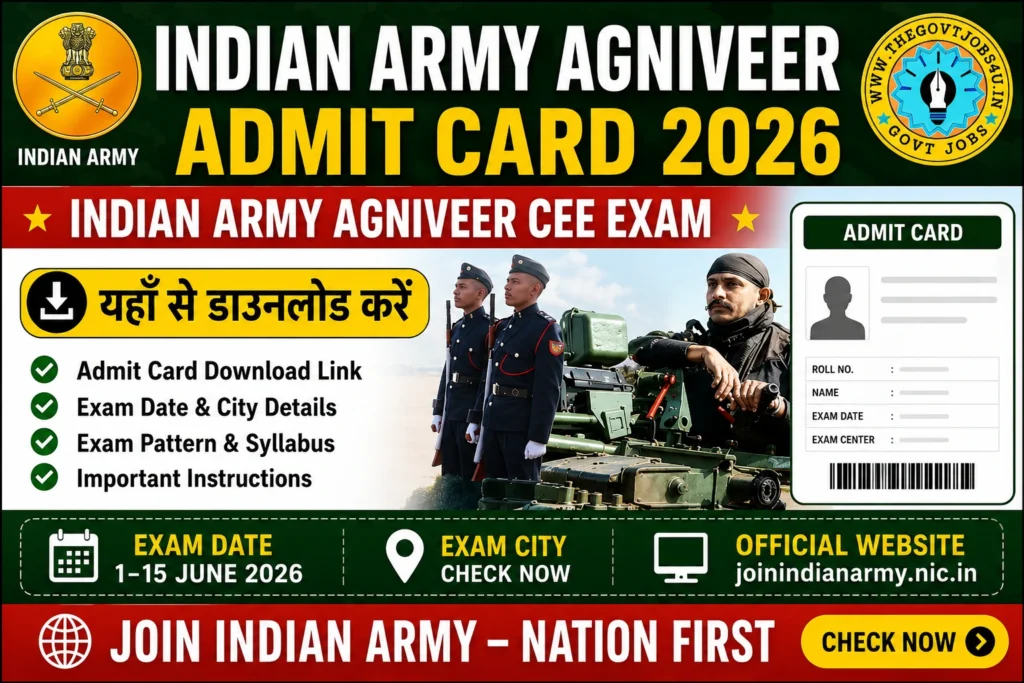 Indian Army Agniveer CEE Admit Card 2026