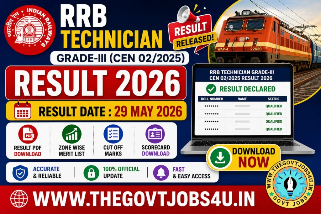 RRB Technician Grade-III CEN 02/2025 Result 2026